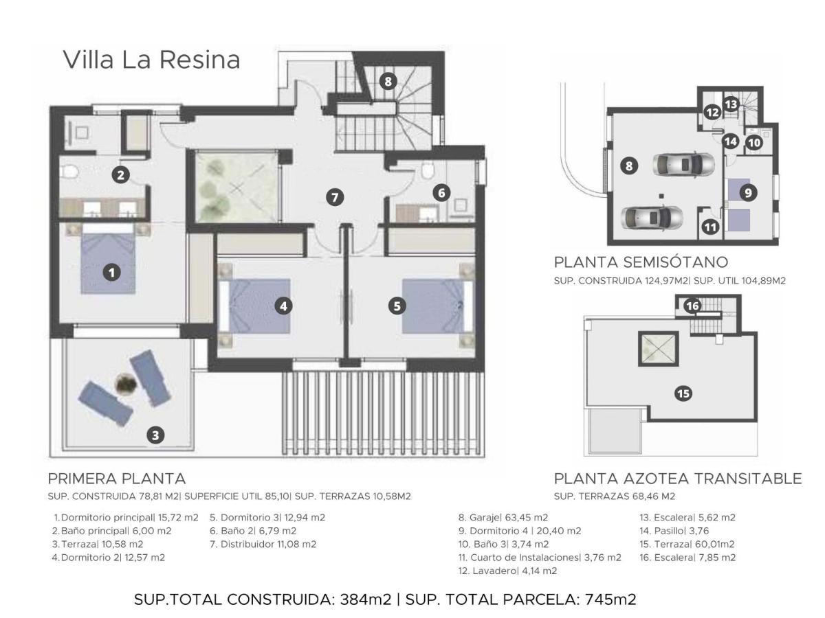 De La Resina Estepona